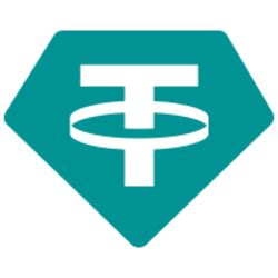 USDT to PHP: Tether Price in Philippine Peso .